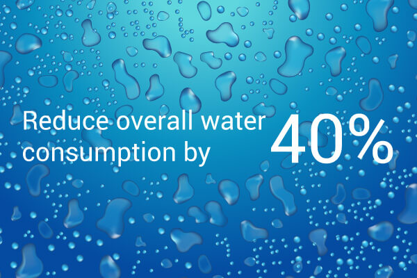 Reduce overall water consumption by 40%